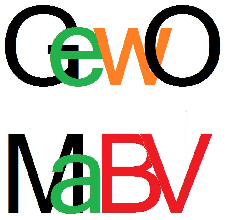 GewO & MaBV